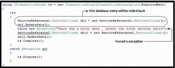 Enabling WCF Transaction