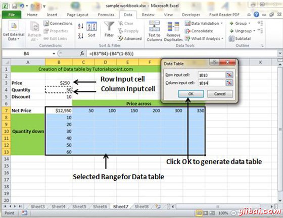 Data table Example