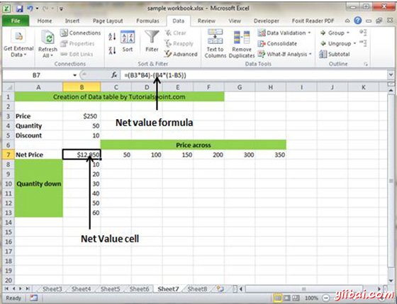 Data table Example