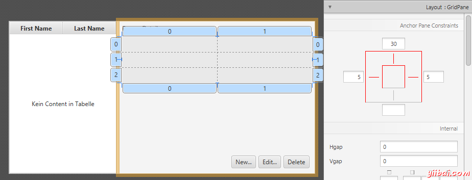 GridPane Layout