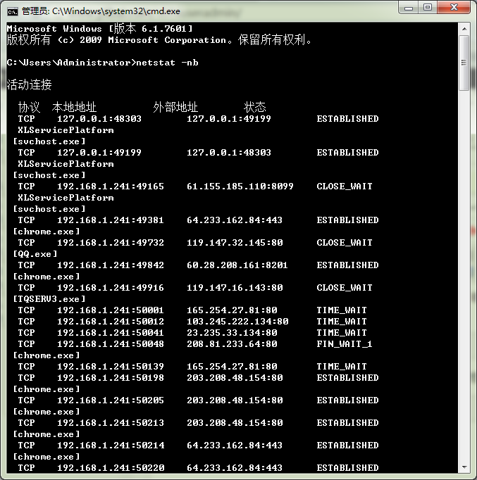 查看Windows所有打開端口