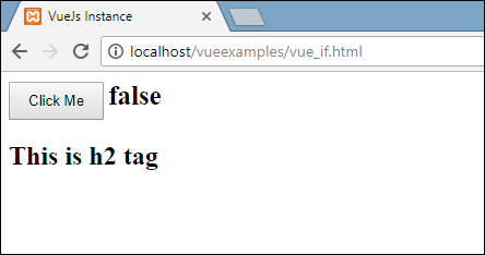 Vue-If False